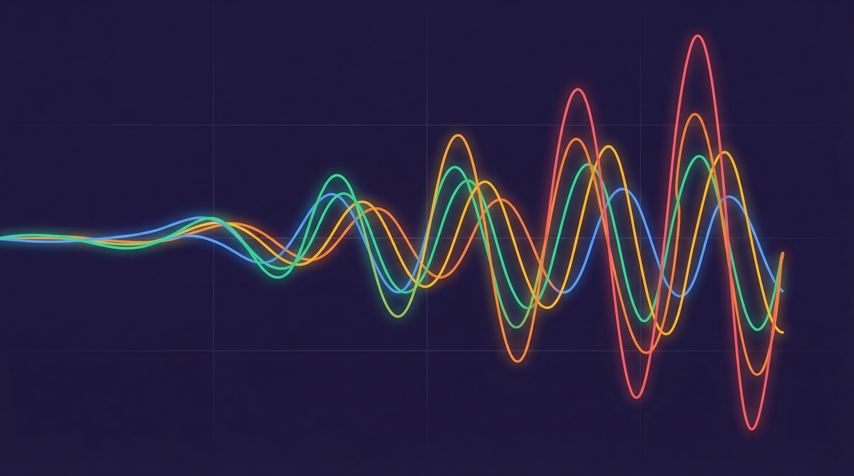 The Bullwhip Effect Simulator