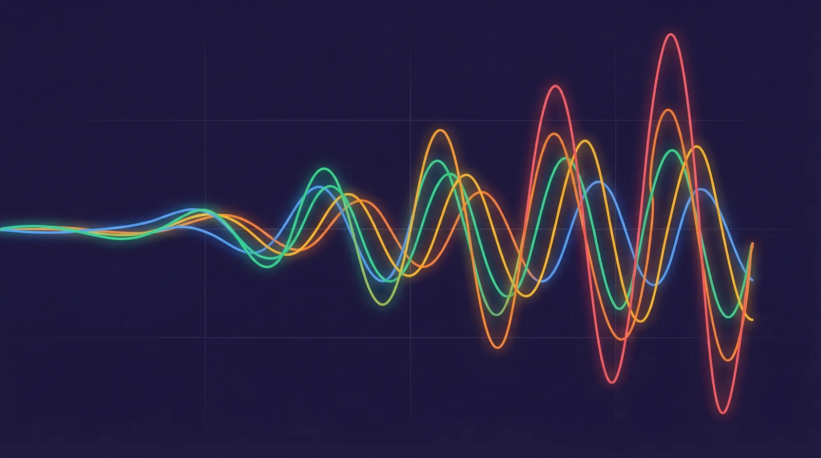The Bullwhip Effect Simulator
